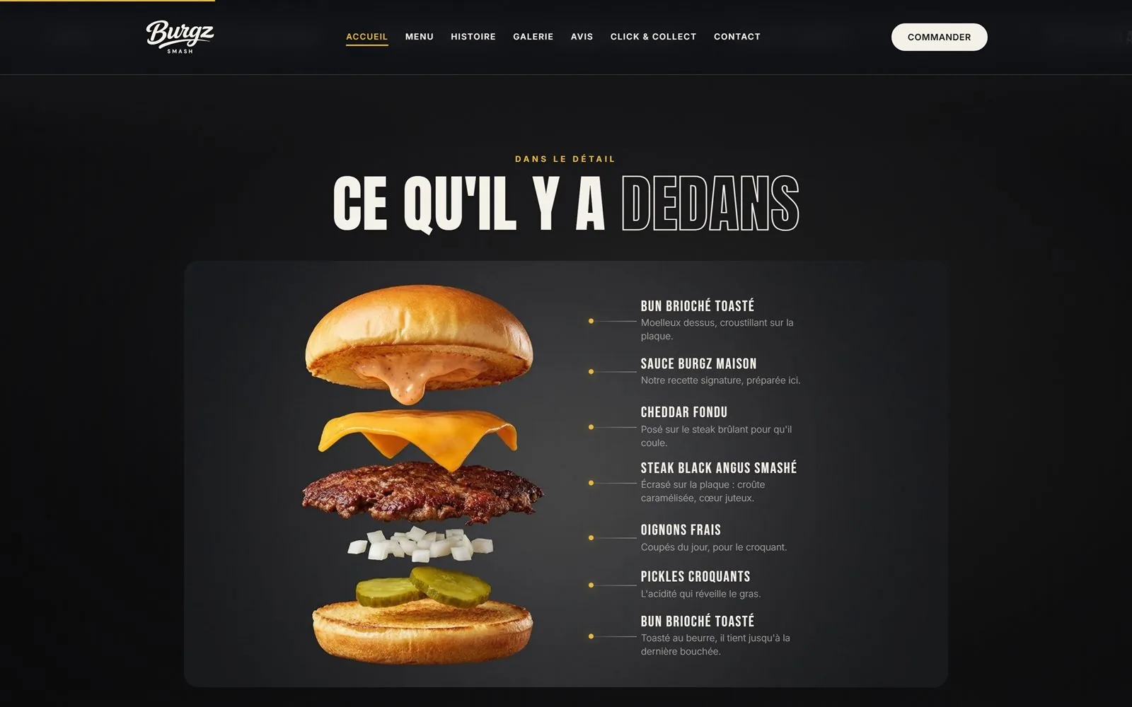 Le site Burgz Smash sur ordinateur : la section « Ce qu'il y a dedans », avec le burger éclaté et le détail de chaque ingrédient